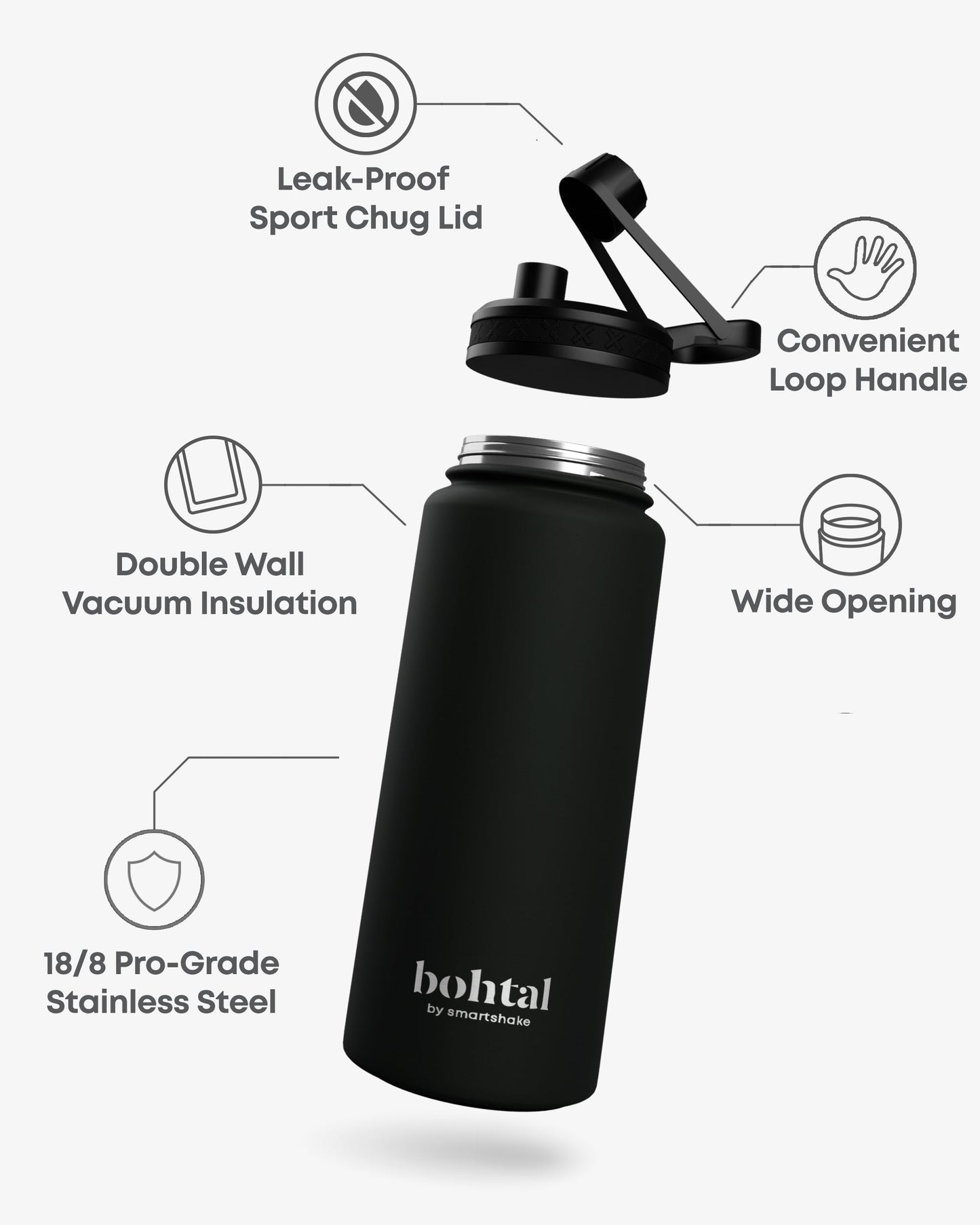 bohtal-insulated-sports-bottle-black-f2 Bohtal_Insulated_Sports_Bottle_Black_7350057188651_info_copy.jpg