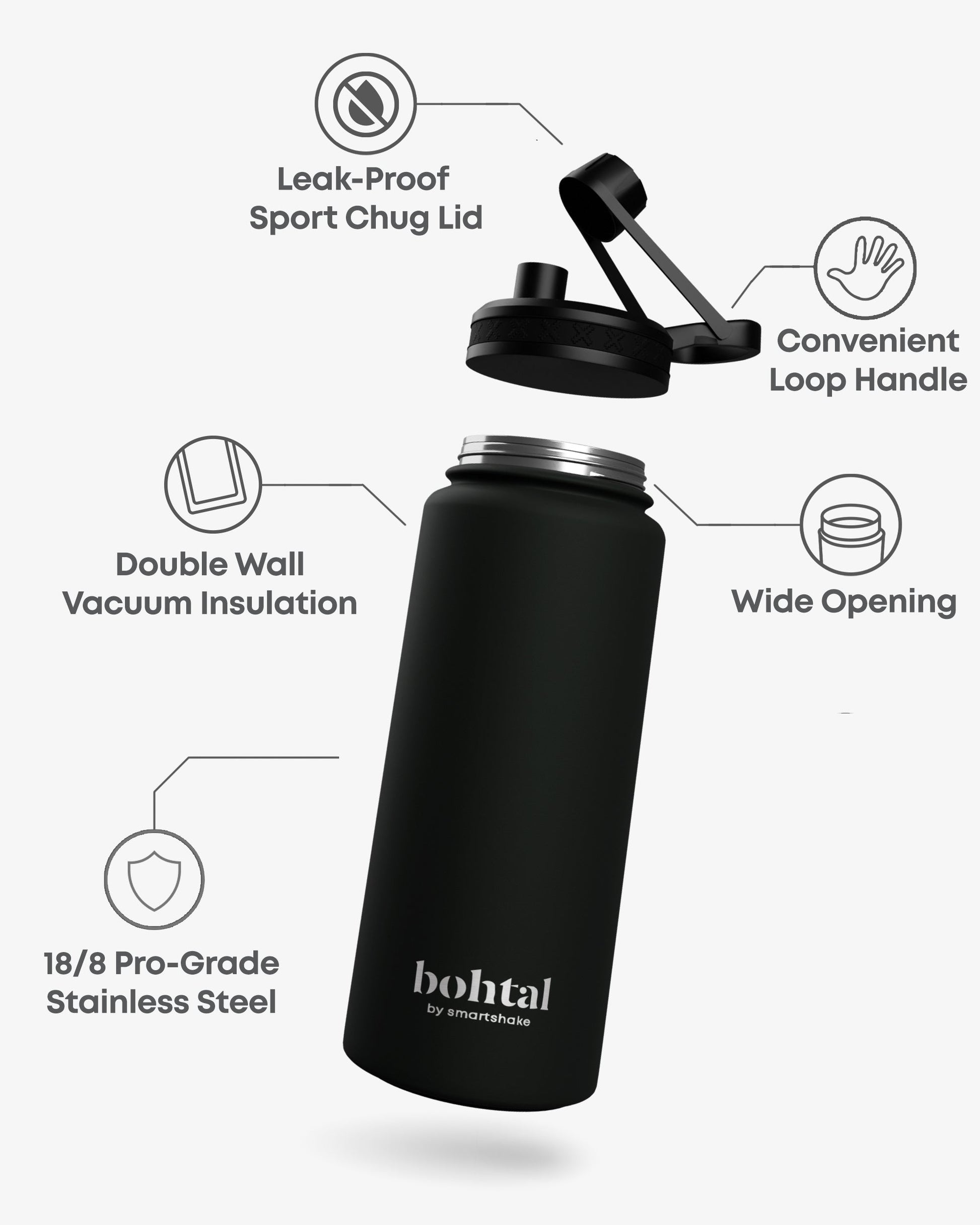 bohtal-insulated-sports-bottle-black-f2 Bohtal_Insulated_Sports_Bottle_Black_7350057188651_info_copy.jpg
