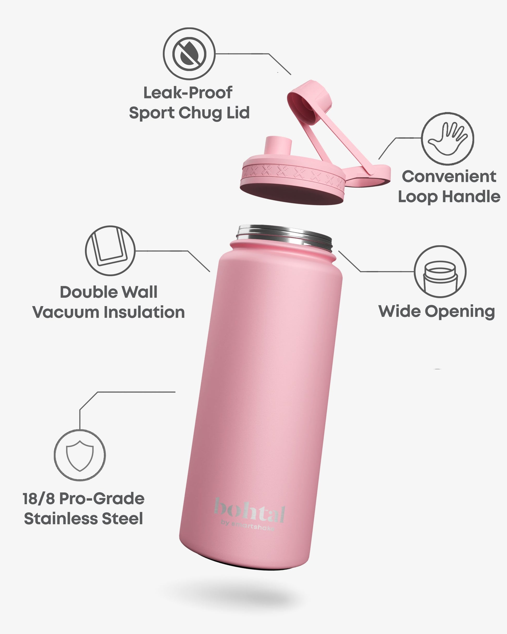 bohtal-insulated-sports-bottle-pink-o3 Bohtal_Insulated_Sports_Bottle_Pink_7350057188668_info.jpg