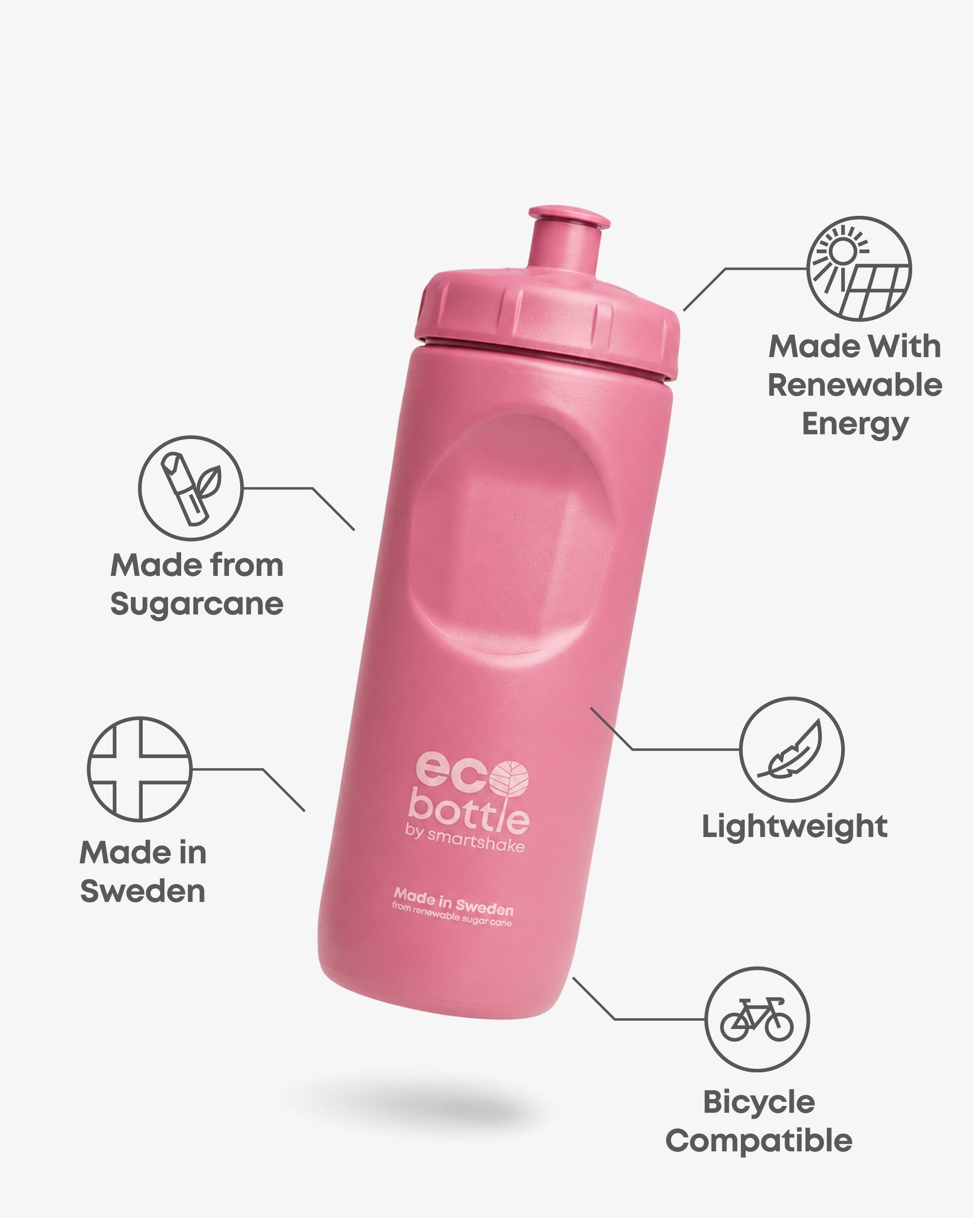 ecobottle-500-squeeze-deep-rose-s3 EcoBottle_500_Squeeze_Deep_Rose_7350057187364_info_copy.jpg